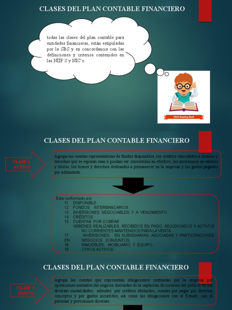 expandir ventana personal CLASES DEL PLAN CONTABLE FINANCIERO Diapositivas. | PDF | Ley de  fideicomiso | Contabilidad