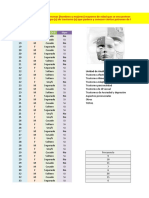 Tabla de Frecuencia Relativa de Psicología