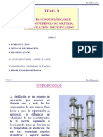 Destilacion 2020 (1)