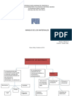 Importancia Del Manejo de Los Materiales