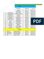 Rizal Bsit 3101 Record (Midterm)