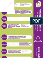 13 - Ramírez - J - Clasificación de Las Pruebas Psicológicas