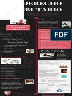 Infografia - El Derecho Tributario