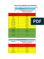 Cópia de MUNICÍPIOS PRIORITÁARIOS