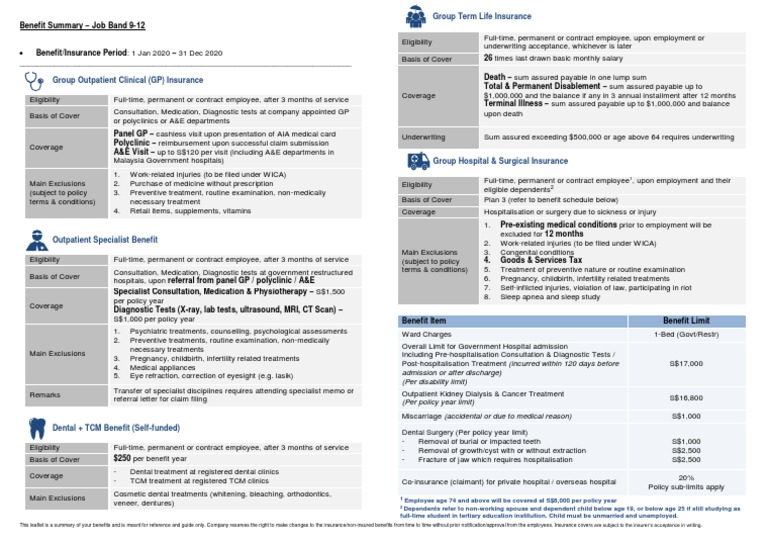AIA Medical Card Benefit Summary PDF General Practitioner Emergency Department