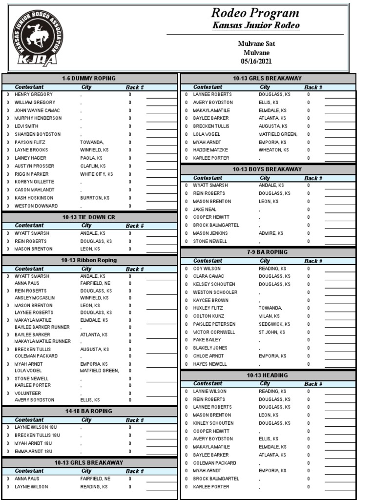 Kansas Junior Rodeo Program 2021 | PDF | Culture Of The Western United ...