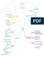 A Cauda Longa Mapa Mental Livro