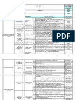 STM ANALISIS DE TRABAJO