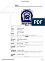 Konkan Railway Map