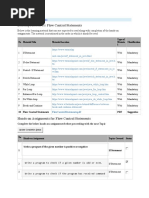 Learning Material For Flow Control Statements