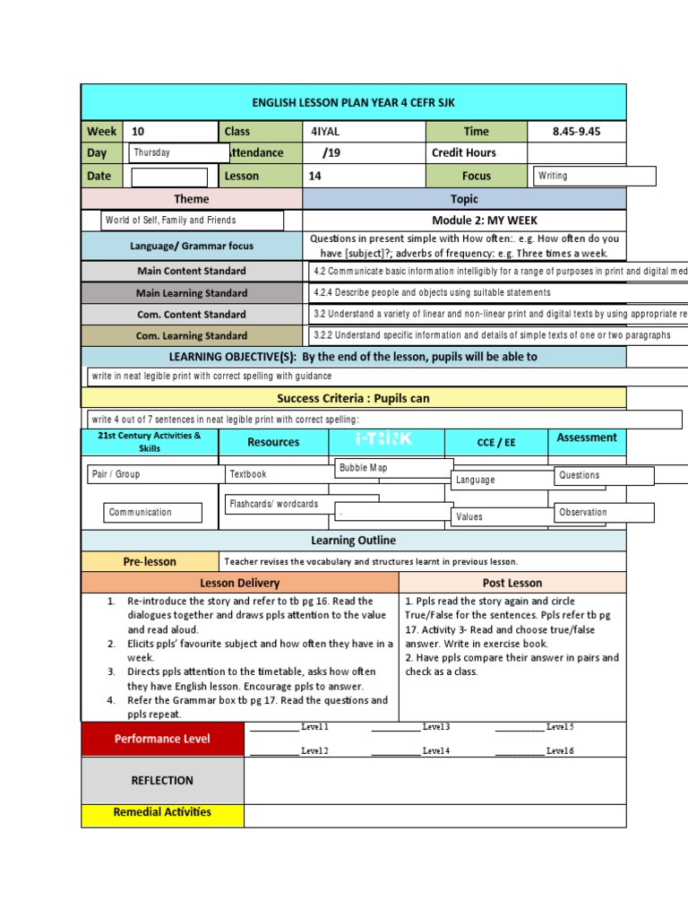 English Lesson Plan Year 4 Cefr Sjk Pdf Lesson Plan Question