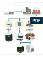 The Global E-Waste Monitor 2017 (036-041) .En - Id