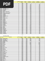 Download tarif tiki dari surabaya by bk_setiawan SN50774365 doc pdf