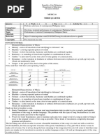 Concept Notes:: Music 10 Third Quarter