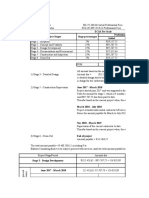 Project Stages Stage Percentages ECSA Fee Scale Professional Fees Based On Contract Value