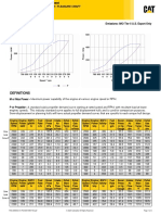 Zone Limit Curve:P: PDS-EM6003-01-PE-MAR-9967193.pdf © 2020 Caterpillar All Rights Reserved Page 1 of 2
