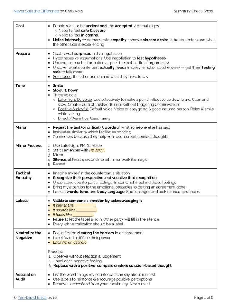 Never Split Difference Cheat Sheet | PDF
