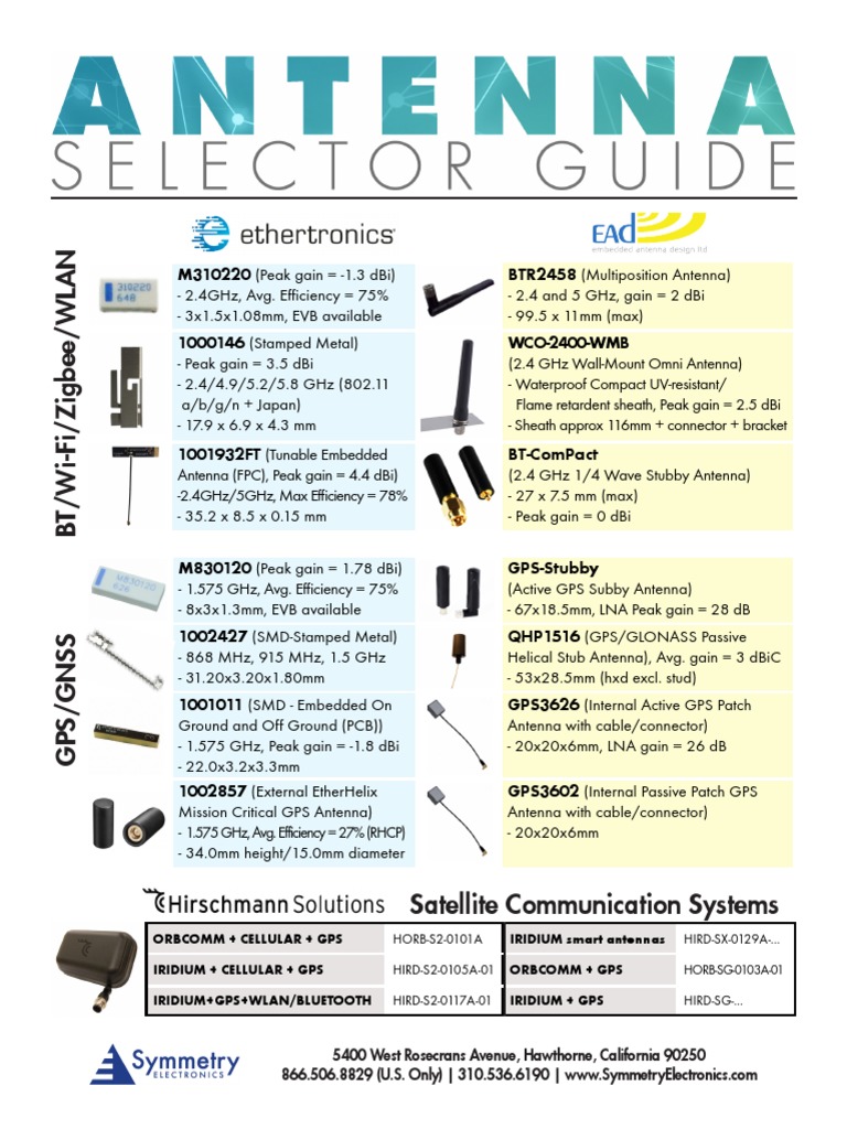 A Comprehensive Guide to Wireless Communication Antennas for
