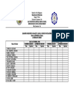 Department of Education: Republic of The Philippines Region V Bicol Division of Camarines Sur