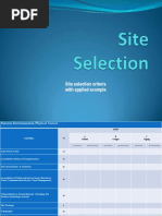 NBCP IRR RROW Width & Setback Insights | PDF | Technology & Engineering