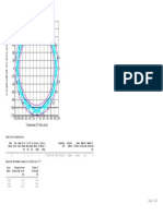 Run #1 Analysis Results -3