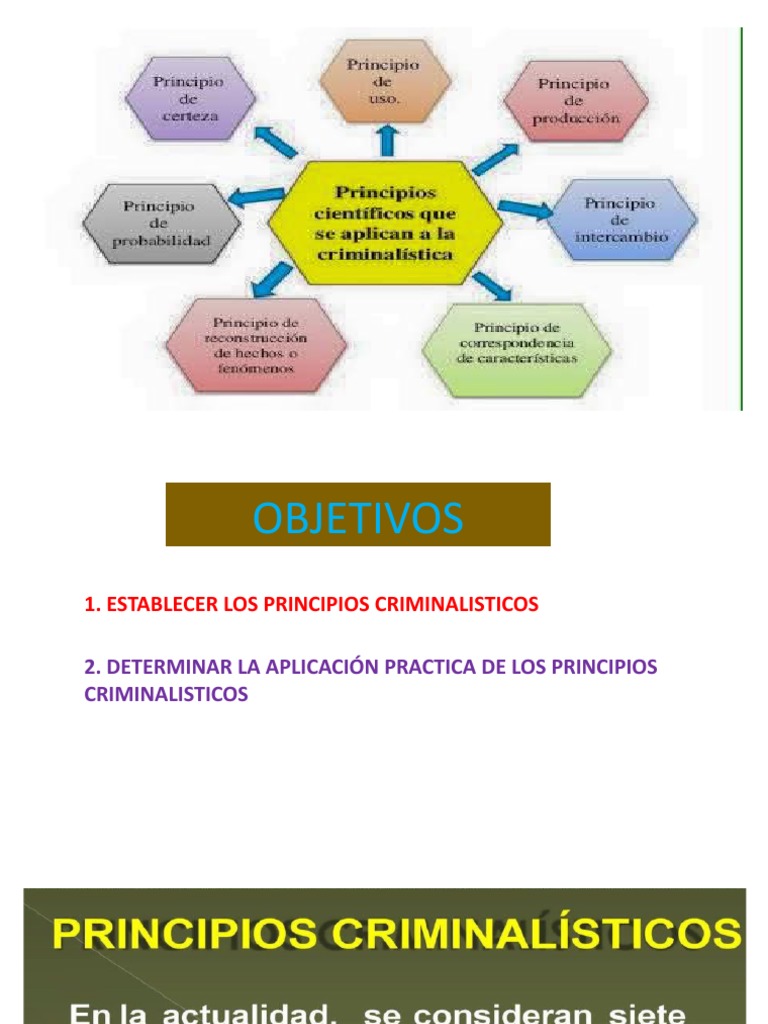Principios de la Criminalística | PDF | Ciencia forense | Policía
