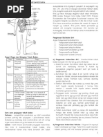 Nota PADAT Kesihatan Keluarga Hbhe2203