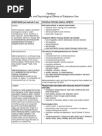 eScreen Drug Test Panel Descriptions | PDF | Morphine | Mdma