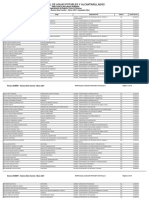 Nomina Nivel Central Marzo 2021