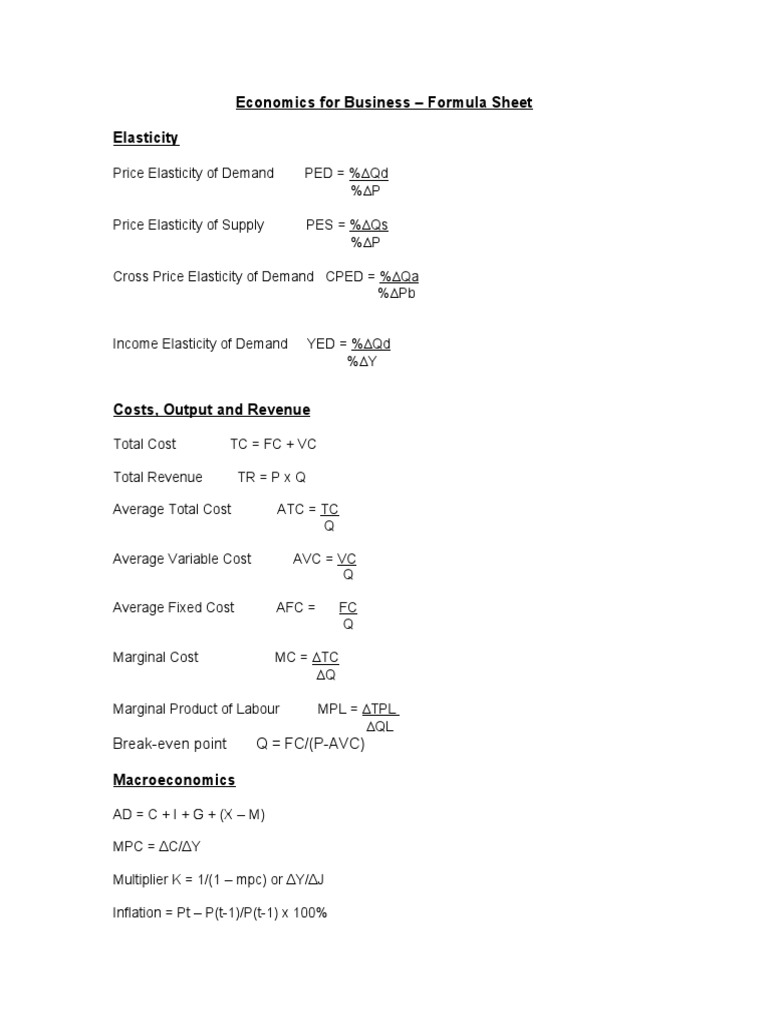 Economics Formula Sheet BAND 6 Economics Formula Sheet (ATAR 96...