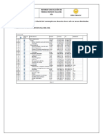 Informe Vinculación de Tareas