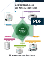 CKD's ABSODEX Lineup Can Be Used For Any Application: All Absolute Types