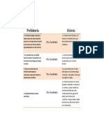 Cuadro Comparativo Prehistoria e Historia Daniel