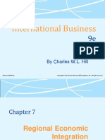 Chap007 Regional Economic Integration