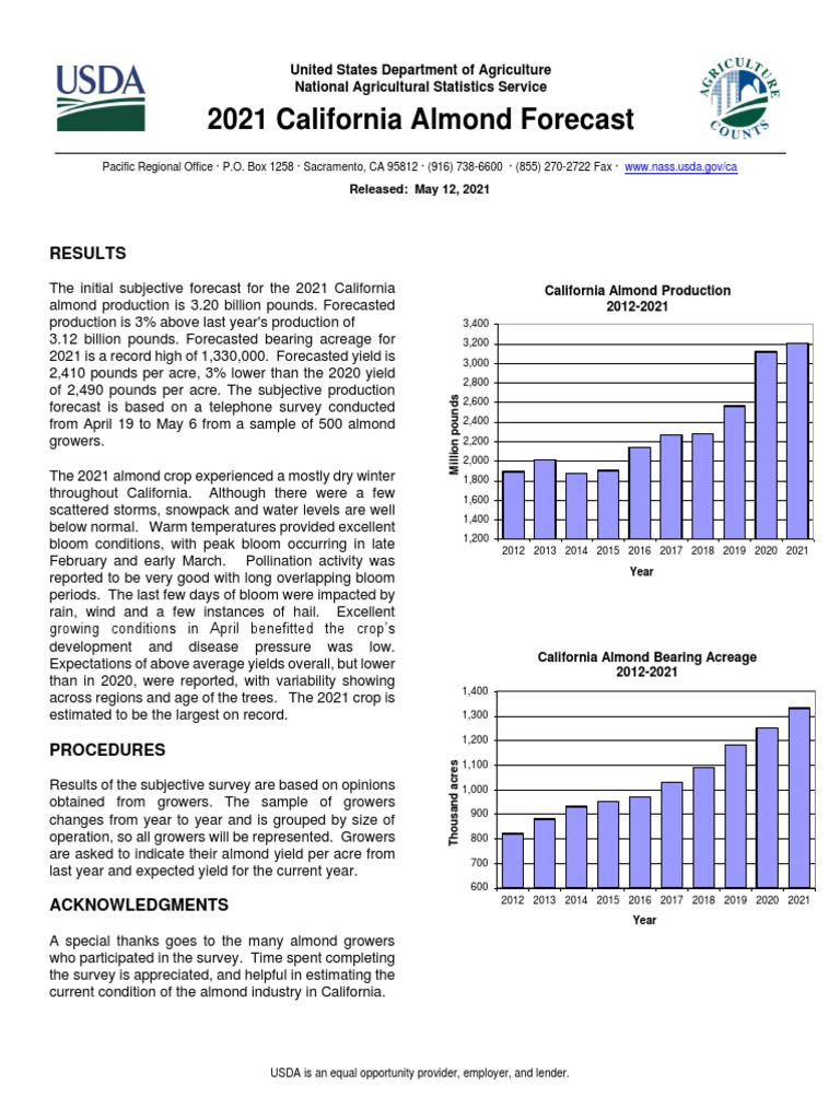 2021 California Almond Forecast Results PDF Almond Agriculture