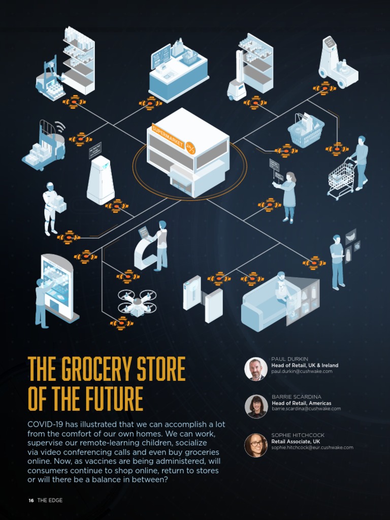 Future Grocery Store Innovations PDF Finance & Money Management