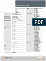 f51 - Catalog Safina Table Sarme PDF