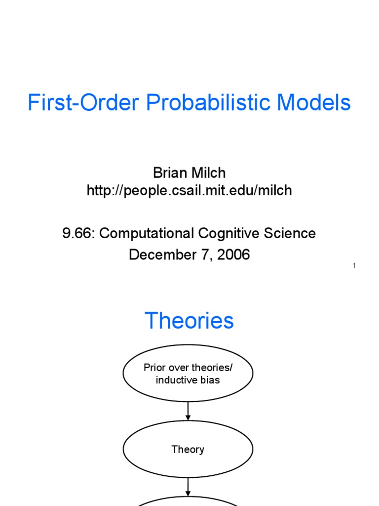 fopl-9.66-fall06-OBJECT ORIENTED ANALYSIS AND DESIGN | PDF ...