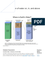 The Distribution of Water On, In, and Above The Earth