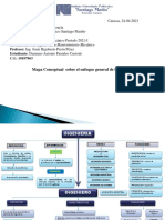Mapa Conceptual Sobre El Enfoque General de La Ingenieria