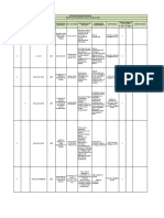 Formato Matriz Legal