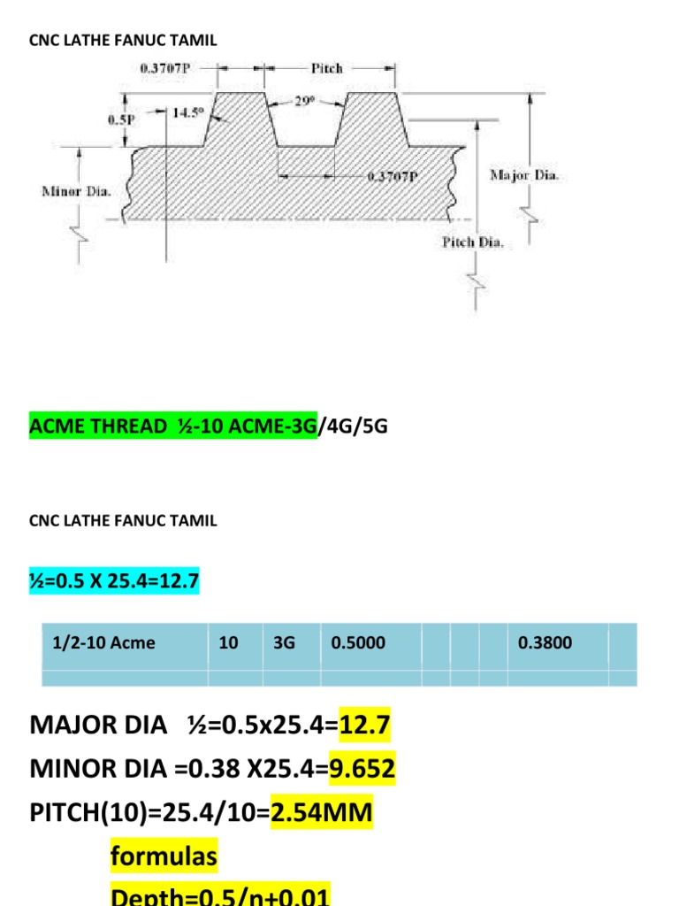 Acme Thread External 29 | PDF | Tools | Cutting Tools