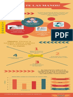 Infografia Lavado de Manos