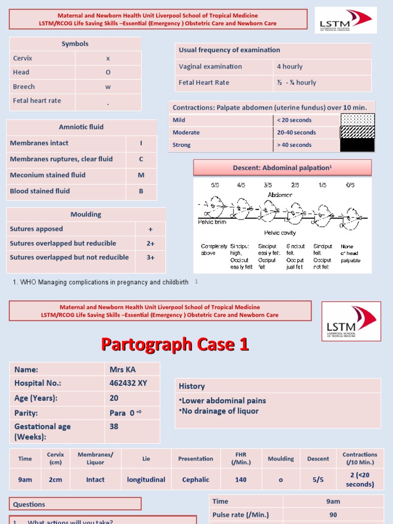 Emergency Obstetric Care Partograph Guide | PDF | Childbirth | Woman