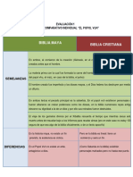 Eyverd Santos 4to C Castellano