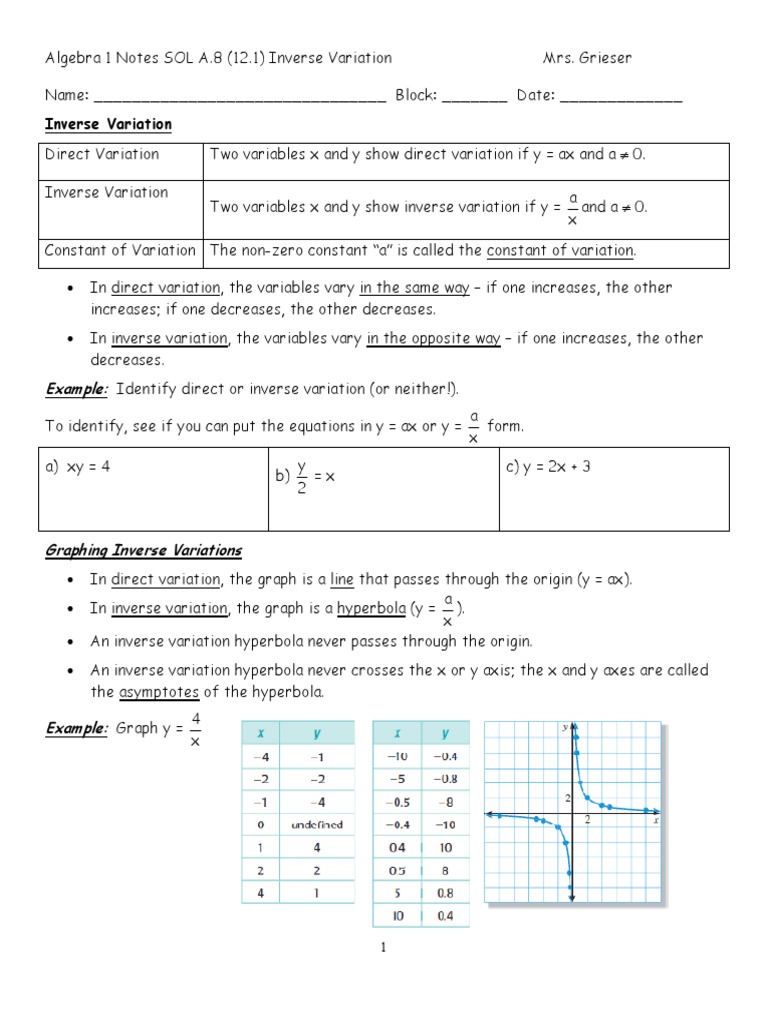 Inverse Variation Concepts and Examples | PDF | Variable (Mathematics ...
