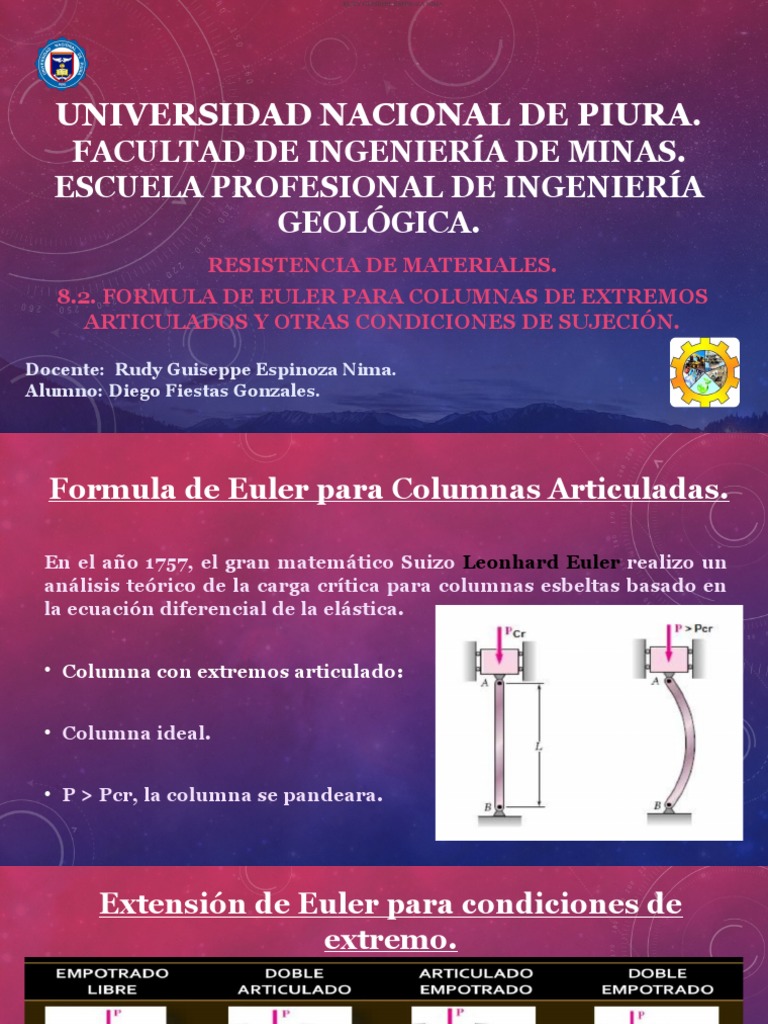 Formula De Euler Para Columnas De Extremos Articulados Y Otras