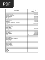 Worksheet - Service - Cotton Company