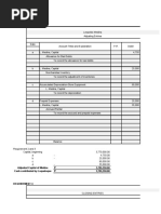 Partnership Formation-2 Activites