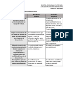 API 3 Eventos Ceremonial y Protocolos.